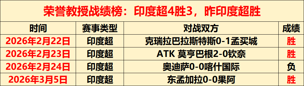 娱乐圈热点,追踪,明星八卦篇,足彩狗,足球赛事资讯,足球比赛数据,足球赛事平台,足球资讯