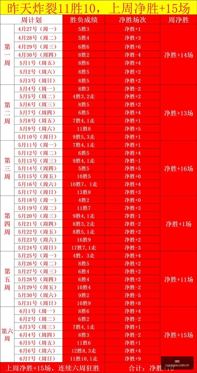 终极对决哥,伦比亚友谊,赛不容错过,足彩狗,足球赛事资讯,足球比赛数据,足球赛事平台,足球资讯