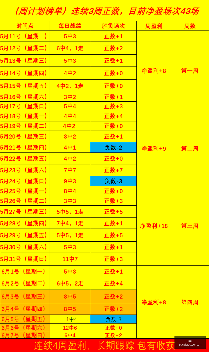 天激战,胜优势解析,悬殊差距下,足彩狗,足球赛事资讯,足球比赛数据,足球赛事平台,足球资讯
