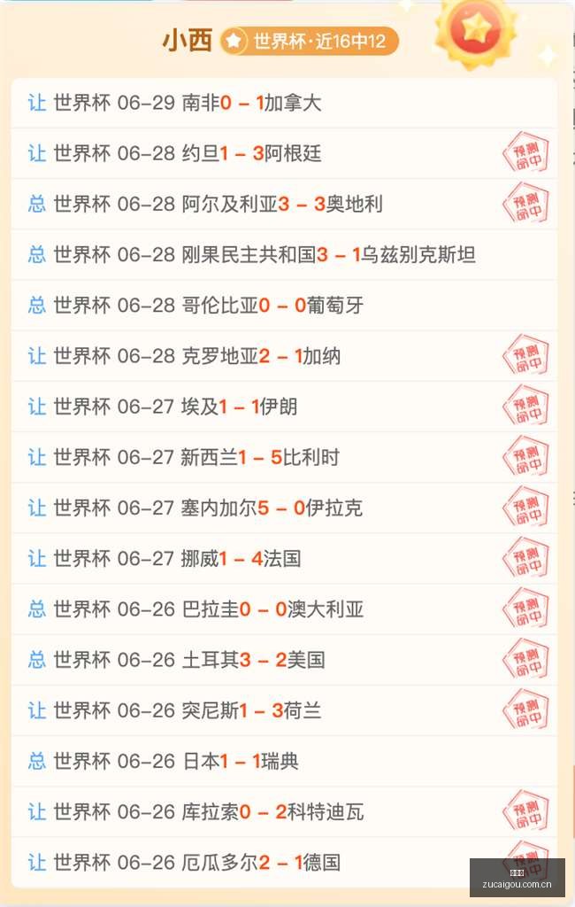 赛季对决前,维加斯凤凰,城数据对比,足彩狗,足球赛事资讯,足球比赛数据,足球赛事平台,足球资讯