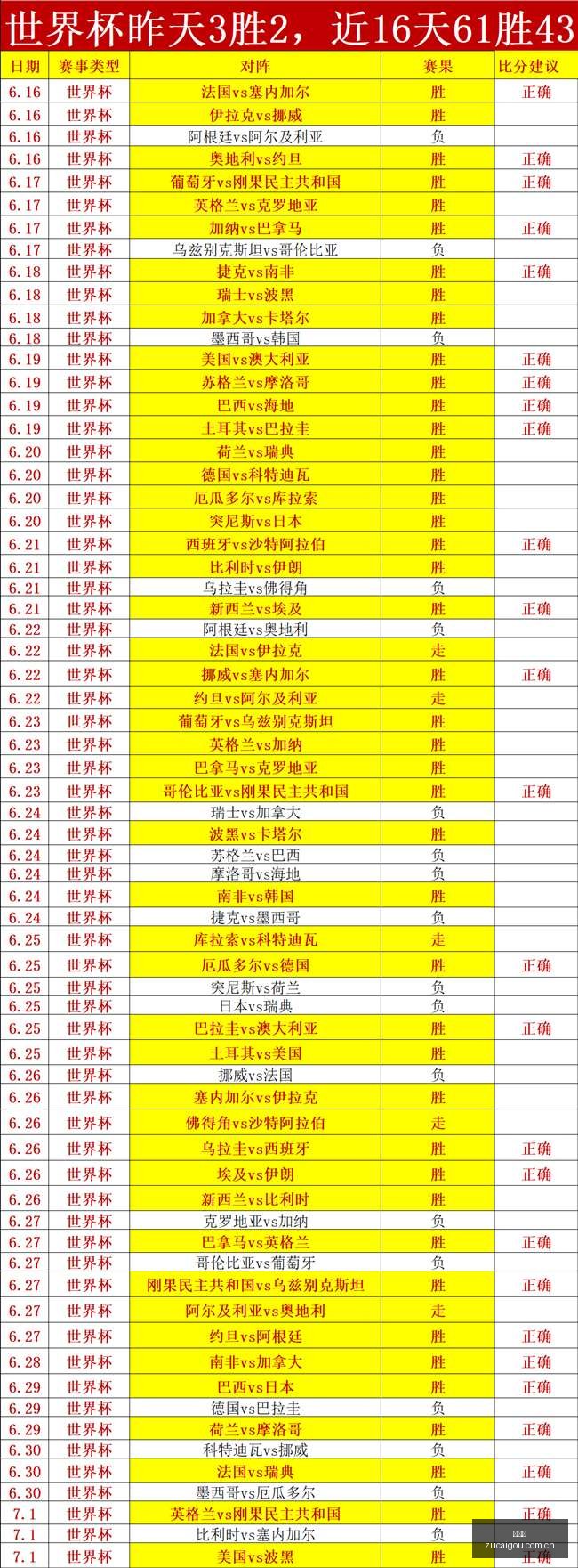 巴西乙赛场,大捷这场焦,点战不容错,足彩狗,足球赛事资讯,足球比赛数据,足球赛事平台,足球资讯