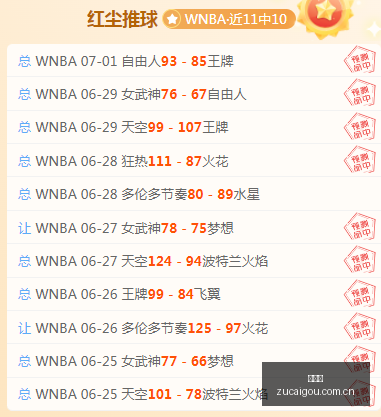 推荐,挪超前瞻,莫尔德对决,足彩狗,足球赛事资讯,足球比赛数据,足球赛事平台,足球资讯
