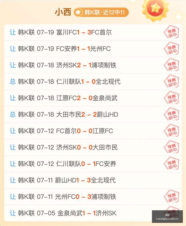推荐,足球攻略周,芬超焦点战,足彩狗,足球赛事资讯,足球比赛数据,足球赛事平台,足球资讯