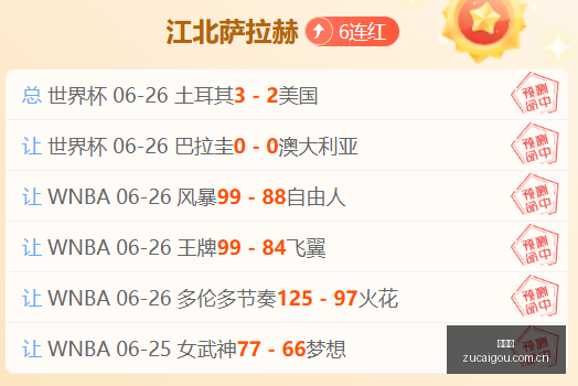美预备联,拿手联赛,内附比分,足彩狗,足球赛事资讯,足球比赛数据,足球赛事平台,足球资讯