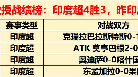 娱乐圈热点追踪：明星八卦篇二——婆媳论坛热议风云