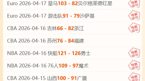 湖人意外收获：该球星场均轰下27+5+6，身价仅1300万！