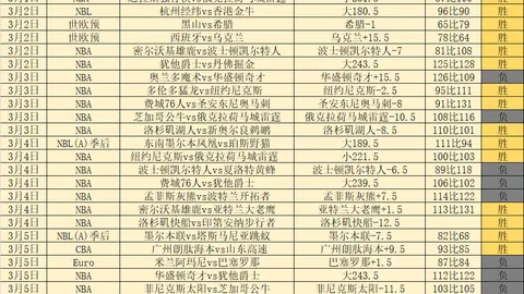 大乐透期号专家推荐：北岸花园盛宴福利揭晓