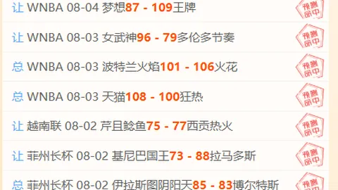 2026中北美激战盘点足彩狗：一队砥砺前行，重振雄风
